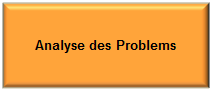Icon_Analyse-des-Problems